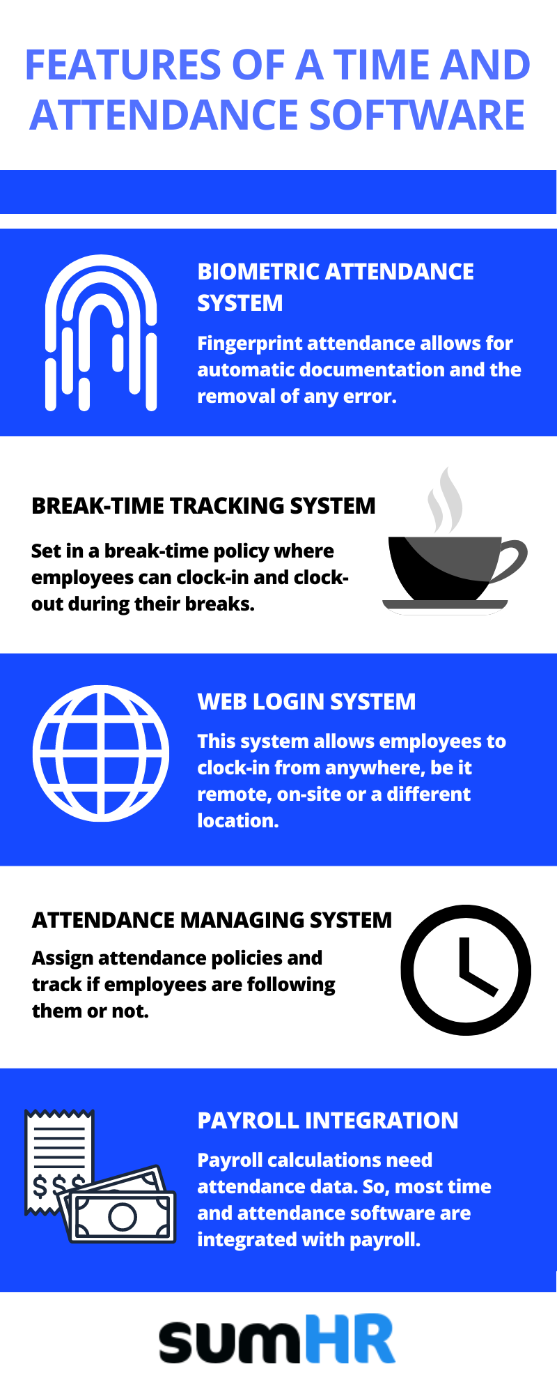 Time And Attendance Software What Should You Expect? A Guide To